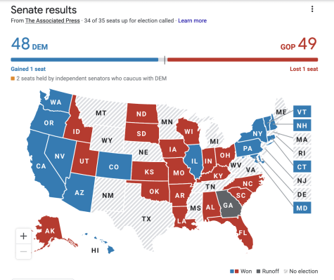 A breakdown of the midterm election results by state