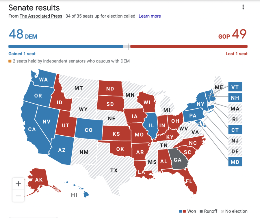 A+breakdown+of+the+midterm+election+results+by+state