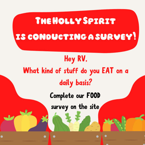 The Holly Spirit is conducting a survey!