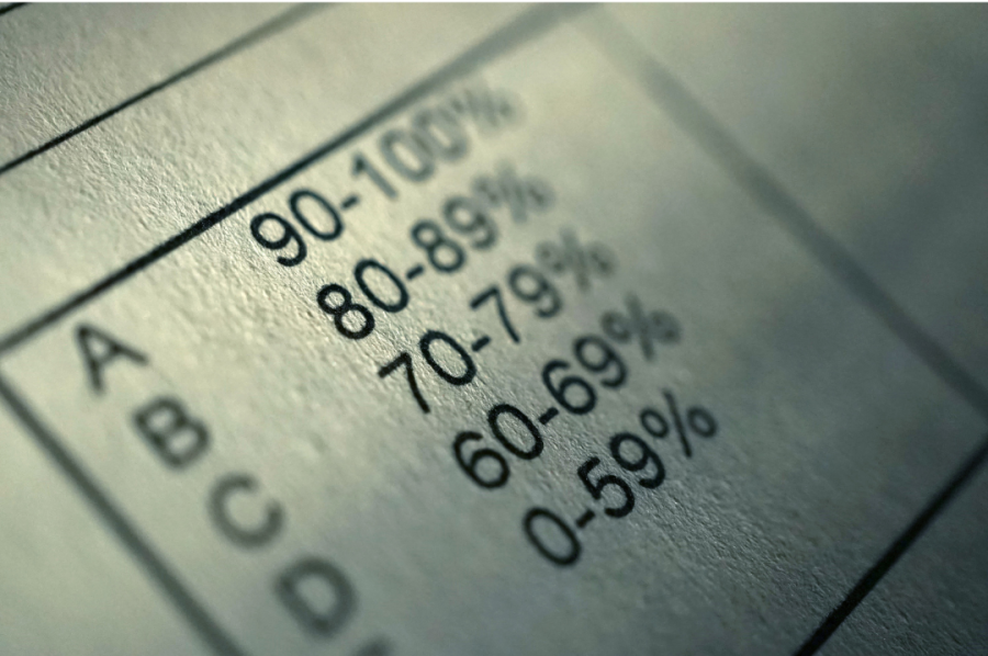 The new RV grading scale better matches grading scales around the country